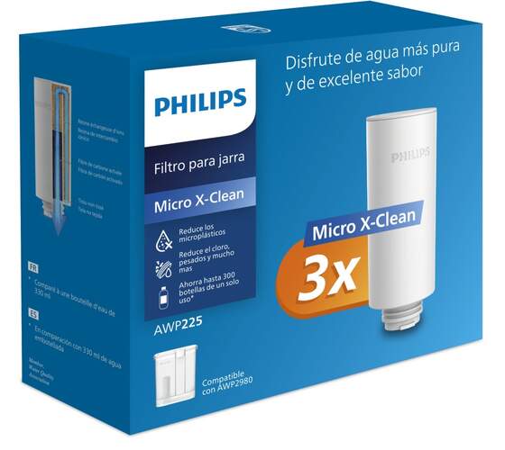 Recambio para Jarra Philips AWP225/24 Instant