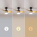 VENTILADOR TECHO CECOTEC AERO 5285 DC 40W LUZ 8477