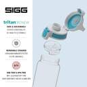 BOTELLA SIGG TOTAL CLEAR ONE MYPLANET AQUA 0.5L